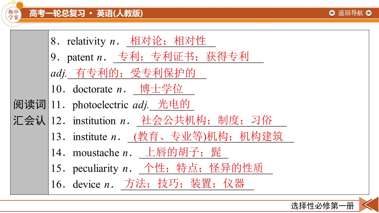 选择性必修第一册　UNIT 1　PEOPLE OF ACHIEVEMENT.jpg