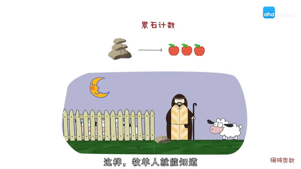 少儿奥数思维训练入门课